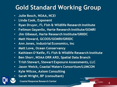Gold Standard Working Group